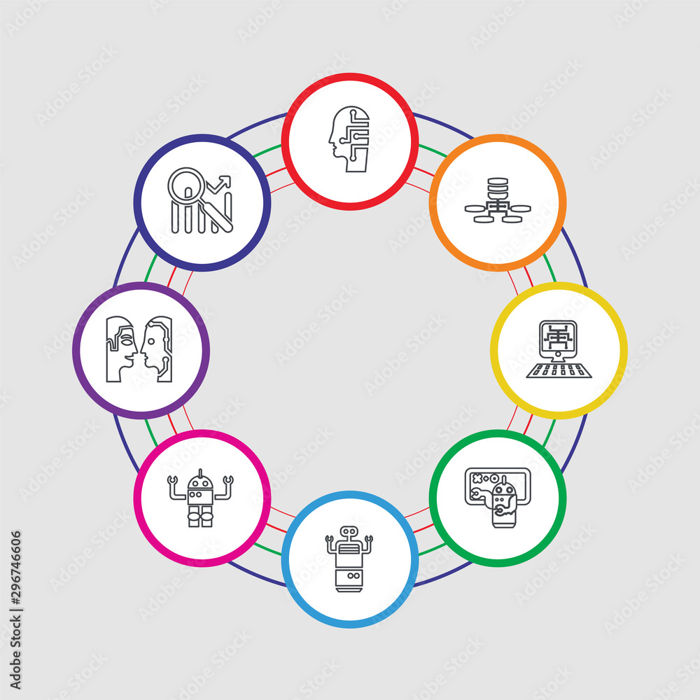 Poster 8 colorful stroke icons set included data analysis, turing test, robot, robot, teaching, computer, n