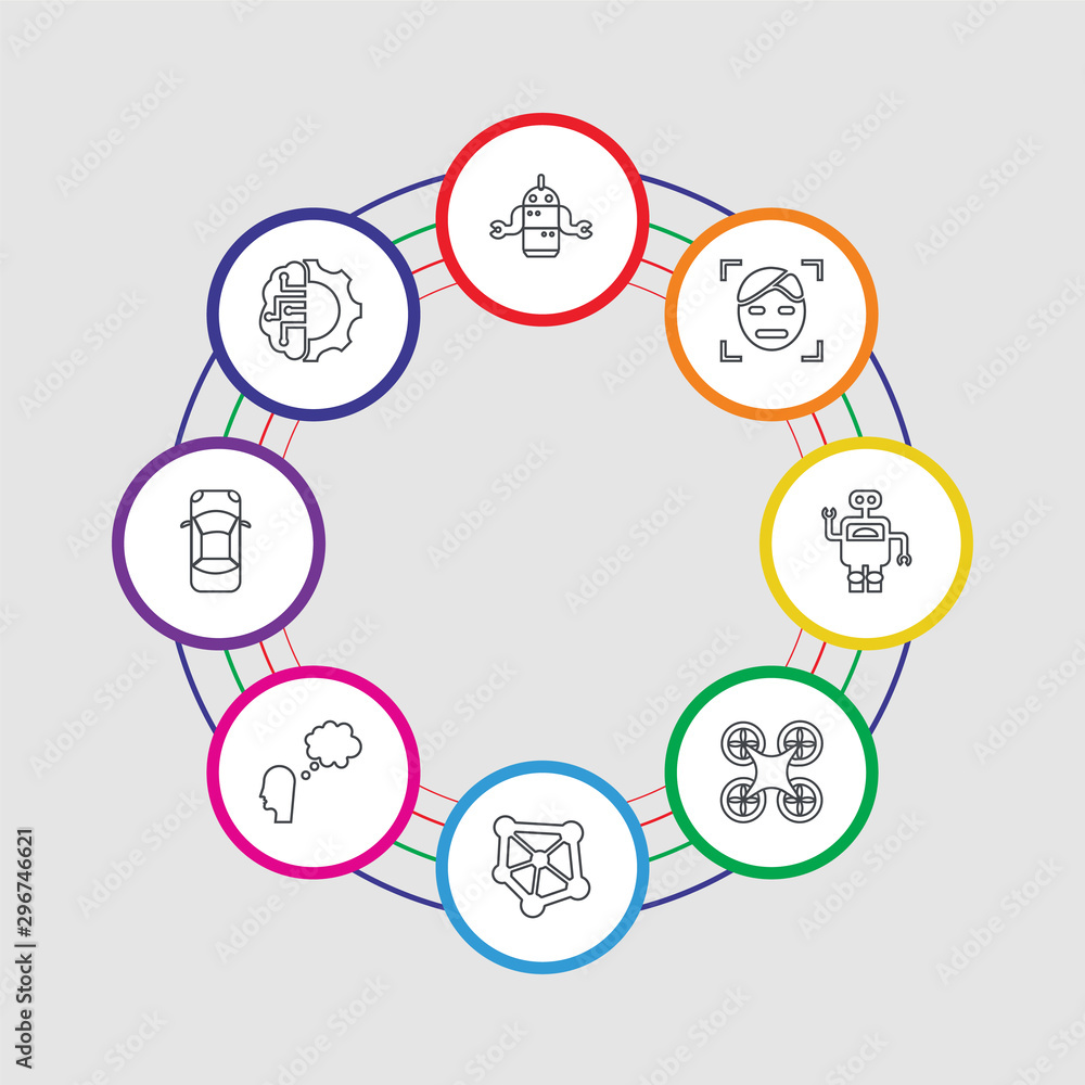 Aufkleber 8 colorful stroke icons set included artificial intelligence, car, thought, algorithm, drone, robot,