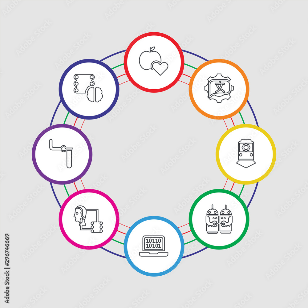 Poster 8 colorful stroke icons set included servers, science, data transfer, binary code, robots, train, sp