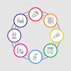 8 colorful stroke icons set included hair, mouthwash, sauna, spray, blush, cream, eye shadow, file