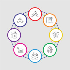 8 colorful stroke icons set included tent, matches, forest, cabin, tree, log, map, campfire