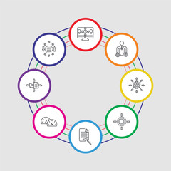 8 colorful stroke icons set included feedback, mailing, dashboard, contract, goal, shipping, creator, crowdfunding