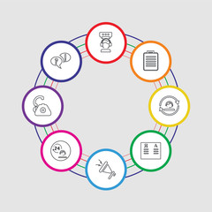 8 colorful stroke icons set included help, telephone, customer service, megaphone, translator, customer service, list, customer service