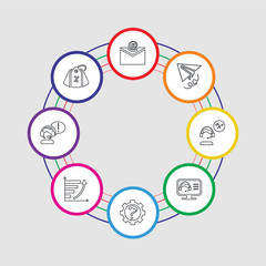 8 colorful stroke icons set included discount, customer service, line chart, settings, customer service, customer service, paper plane, email