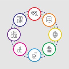 Obraz premium 8 colorful stroke icons set included side up, qr code, delivery man, location, warehouse, shield, customer service, express mail