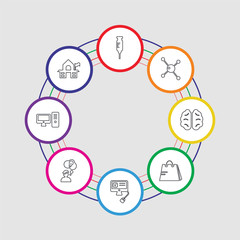 8 colorful stroke icons set included old school, desktop computer, having an idea, online test, shopping cart, human brain, molecular bond, syringe