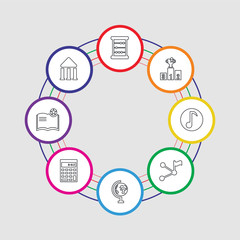 8 colorful stroke icons set included bank, favorite book, small calculator, school globe, halfway, musical note, podium, abacus