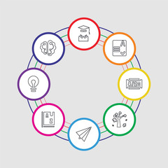 8 colorful stroke icons set included brain, light bulb, dictionary, paper plane, autumn, chalkboard, exam, exam