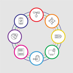 8 colorful stroke icons set included smartphone, world, delete, gear, computer, servers, world, computer