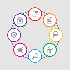 8 colorful stroke icons set included lock, shield, gdpr, search, home, gdpr, gdpr,
