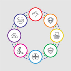 8 colorful stroke icons set included puck, sport bag, player, snowflake, emblem, stadium, emblem, maple leaf