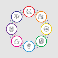 8 colorful stroke icons set included conversation, resume, conversation, recruitment, profiles, rating, appointment, hi