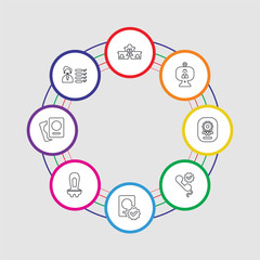 8 colorful stroke icons set included skills, hiring, chair, approved, contact, certificate, video conference, company