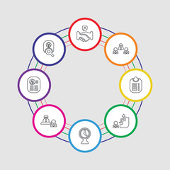 8 colorful stroke icons set included job, application, interview, time, career, check list, interview, handshake
