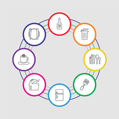 8 colorful stroke icons set included dinner, tea cup, pot, fridge, spatula, cutlery, garbage, wine bottle