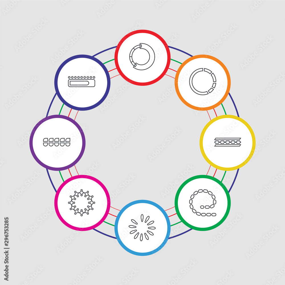 Poster 8 colorful stroke icons set included loading, loading, loading,