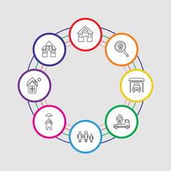 8 colorful stroke icons set included house, mortgage, insurance, family, moving truck, garage, search, mansion