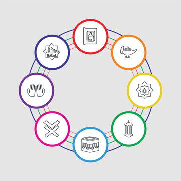 islamic icons in circular design clip art preview