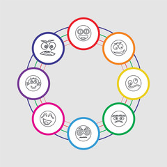 8 colorful stroke icons set included ugly, crying, laughing, nervous, eyebrows, confused, happy, greed
