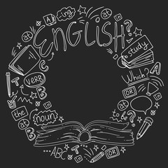 Language school for adult, kids. English courses, class.
