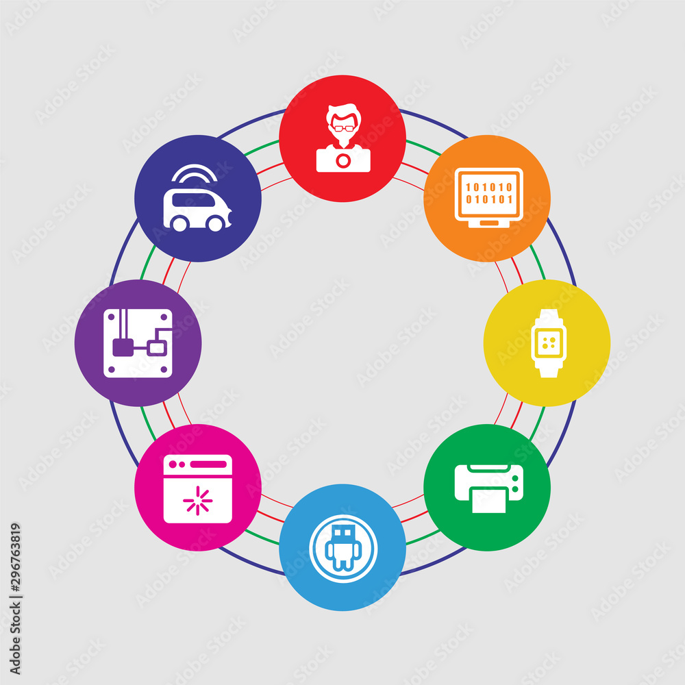 Poster 8 colorful round icons set included smart car, hardware, loading, robot, printer, smartwatch, binary