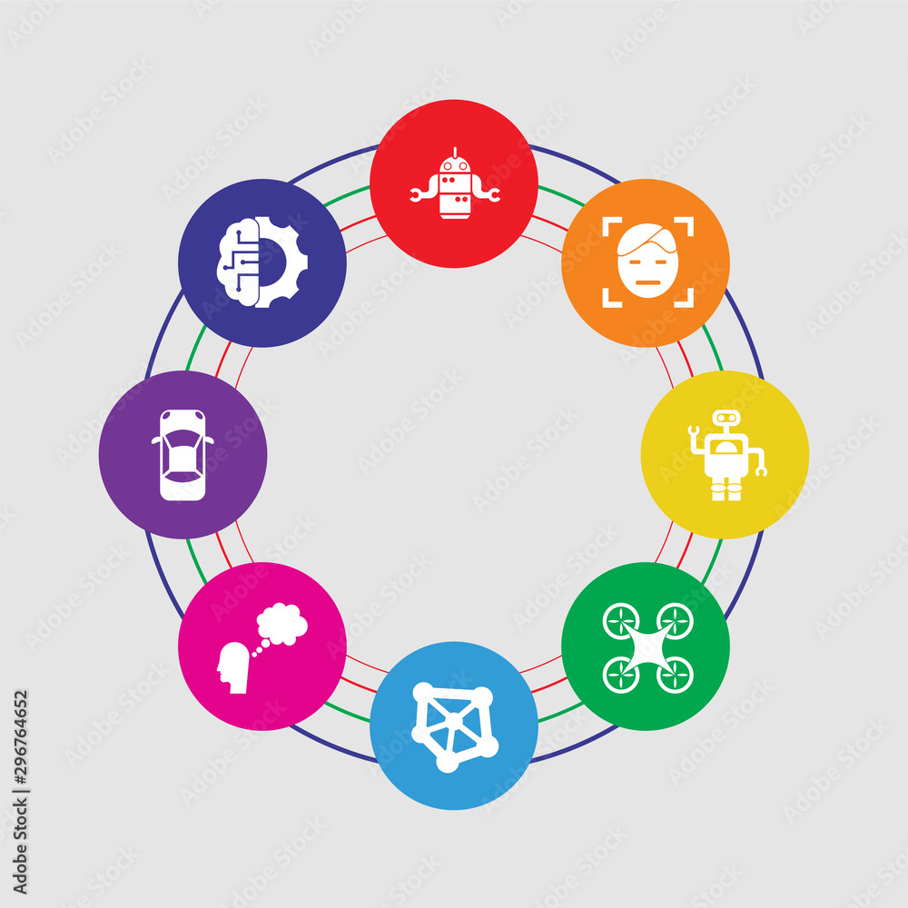 Poster 8 colorful round icons set included artificial intelligence, car, thought, algorithm, drone, robot, 