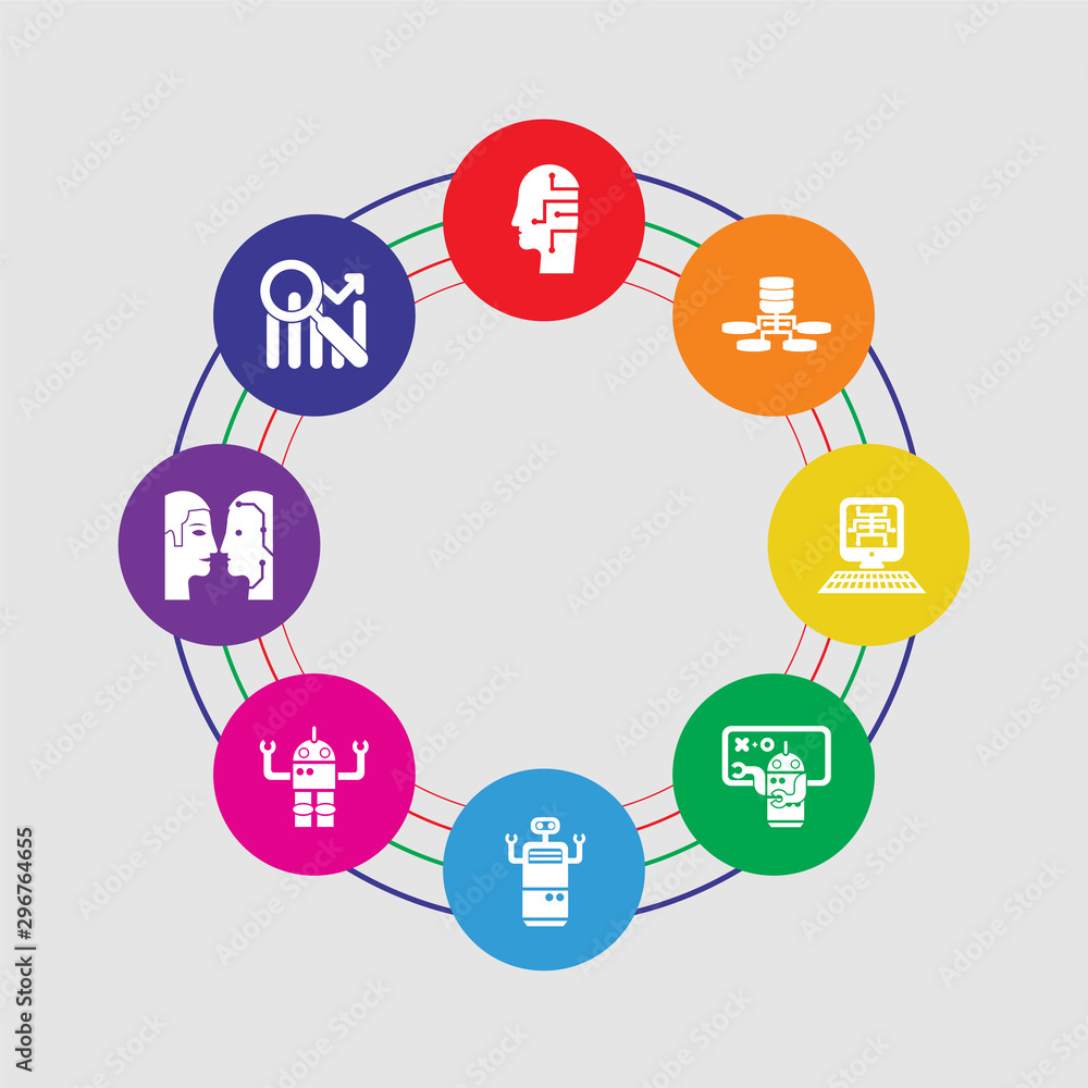 Poster 8 colorful round icons set included data analysis, turing test, robot, robot, teaching, computer, ne