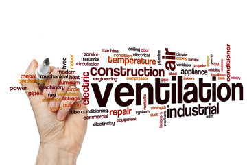 Ventilation word cloud