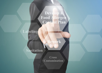 Business woman showing presentation of develop a food allergen control plan concept for use in company.