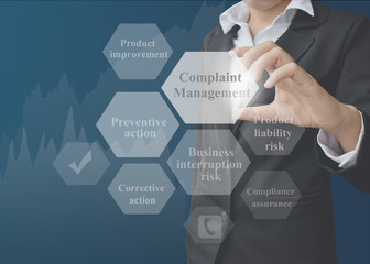 Business woman showing presentation element of Complaint Management on blue background.