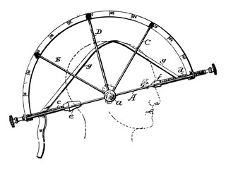 An Annular Graduated Base Phrenometer vintage illustration