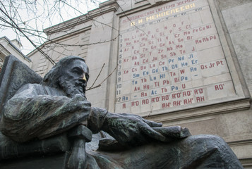 Monument to the famous scientist Mendeleev (the author of the Periodic Table)