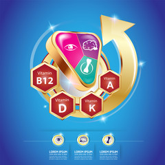 Calcium and Omega 3 and  Vitamin Vector Logo for Kids products.