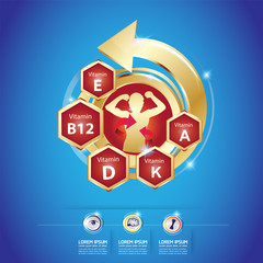 Calcium and Omega 3 and  Vitamin Vector Logo for Kids products.