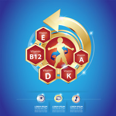 Calcium and Omega 3 and  Vitamin Vector Logo for Kids products.