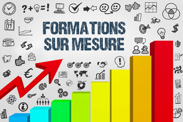 Formations sur mesure