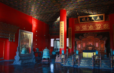 Temples Of The Forbidden City In Beijing China