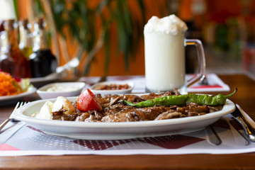  FAMOUS TURKISH KEBAB