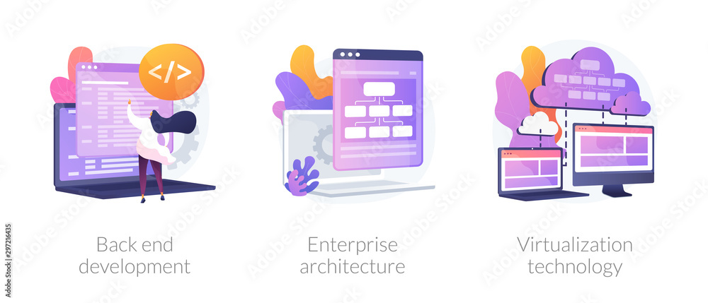 Poster software engineering, franchise building, cloud computing icons set. back end development, enterpris