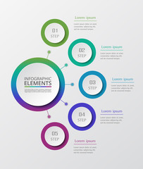 Step by step infographic.