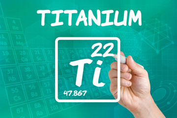 Symbol for the chemical element titanium