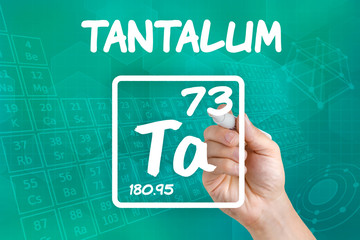 Symbol for the chemical element tantalum