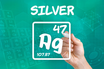 Symbol for the chemical element silver