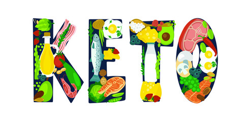 Keto or ketogenic food text diet. Low carb and high fat food .