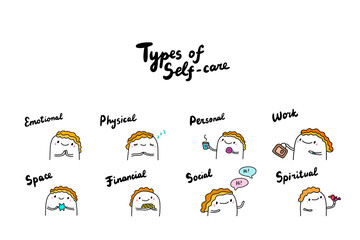 Types of self care hand drawn vector illustration in cartoon comic style