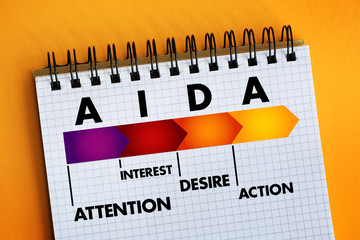 AIDA (marketing) - Attention Interest Desire Action acronym, business concept background