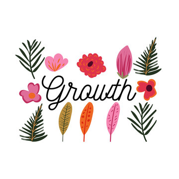 Growth. Motivational quote with pretty floral pattern
