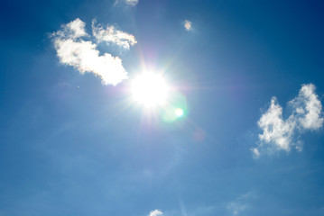 blue sky with clouds and sun