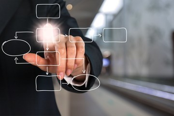 Workflow process advantage algorithm analyzing arrows automation