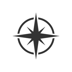 Compass icon vector symbol illustration EPS 10